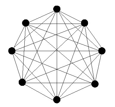Image result for Matrix Model Explained