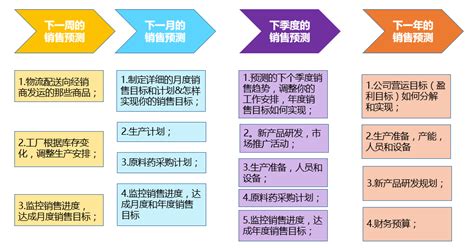 中国社科院将易经与预测学纳入2019招生计划，再次强调了其文化地位 - 知乎