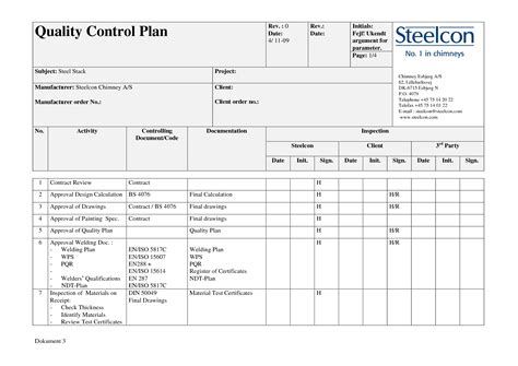Image result for Field Quality Control Plan Example