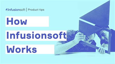 Image result for Infusionsoft Help