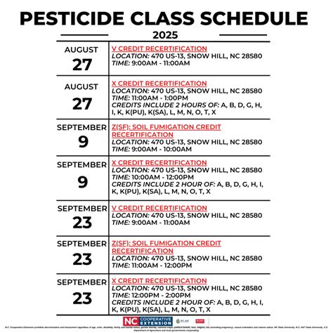 Fall 2025 Pesticide Class Schedule | N.C. Cooperative Extension
