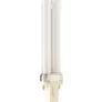 GreenPower LED toplighting force 2.0 | Philips lighting