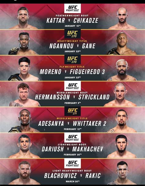 UFC 260 Poster Revealed: Biggest, Baddest Rematch