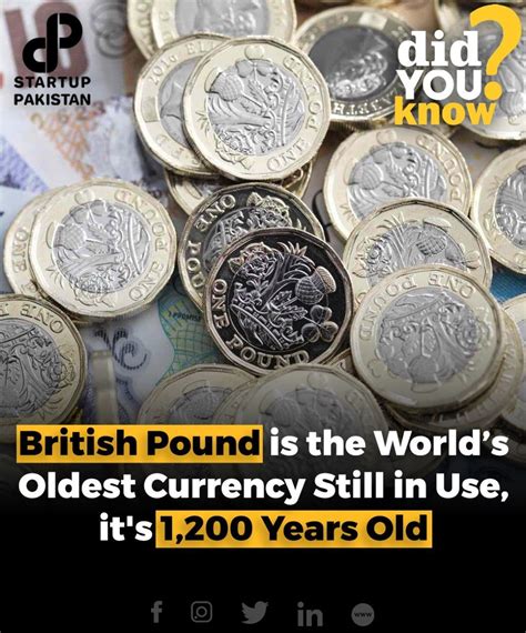 The British pound, at 1,200 years old, holds the distinction of being ...
