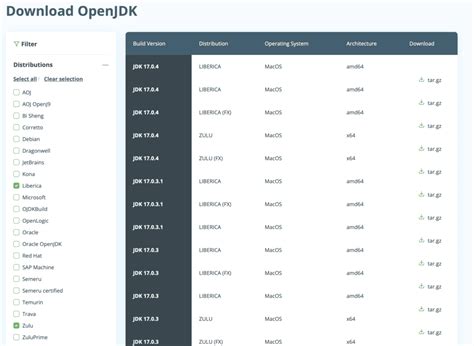OpenJDK Platform Binary Download 的图像结果