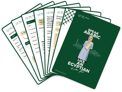 What are the different types of Alif? - Abu Arab Academy