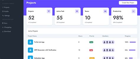 Image result for Code for Admin Dashboard Using HTML & CSS