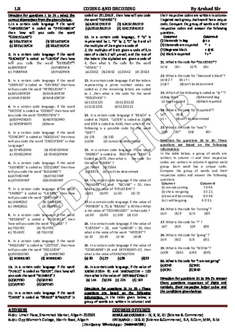 Coding/Decoding Tricks PDF 的图像结果