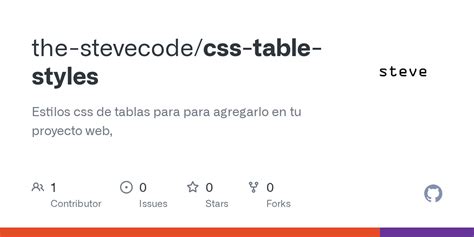 Styling Table CSS 的图像结果