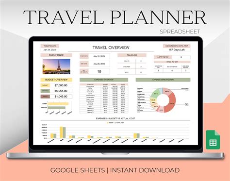 Travel Planner Google Sheets Template Travel Budget Spreadsheet Travel ...