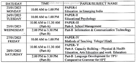 LPT Exams January 2023 Time Table - GSR INFO AP TS Employees, Teachers ...