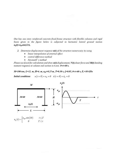 Image result for One Way Frame Structure
