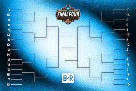 CBI 2024: Tournament Bracket, Schedule, Format and Men's Teams to Watch