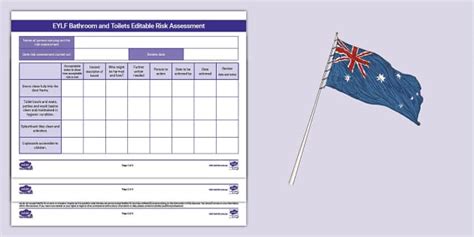 EYLF Bathroom and Toilets Editable Risk Assessment