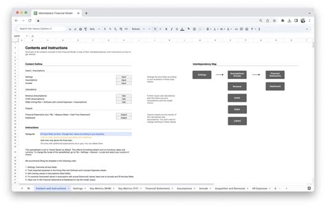 Image result for What Is Financial Modeling Examples