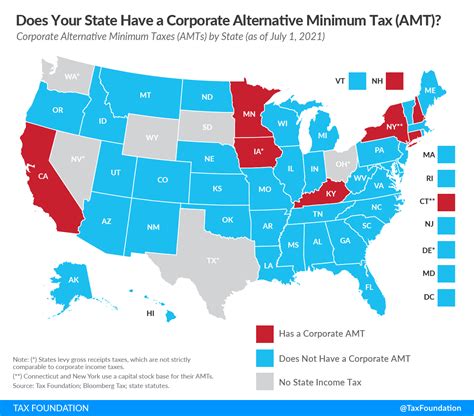 Does Your State Have a Corporate Alternative Minimum Tax?