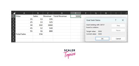 What-if Analysis in Excel - Scaler Topics