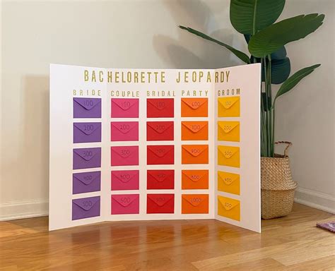 How to Make a Custom Bridal Jeopardy Game