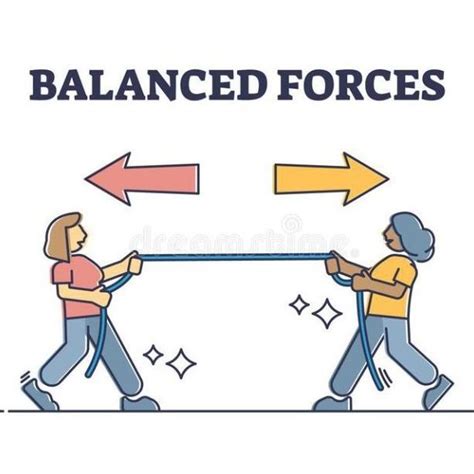 give examples of balanced force and unbalanced force. - Brainly.in