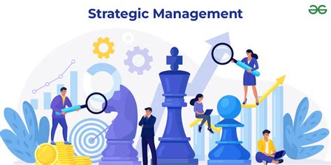 Strategic Management Process 的图像结果