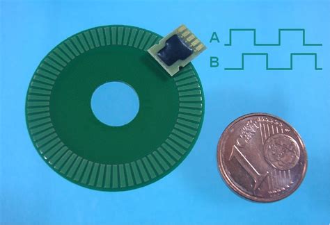 Image result for Miniature Inductive Encoder