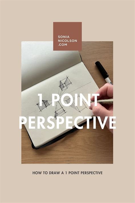 Image result for One Point Perspective Explained