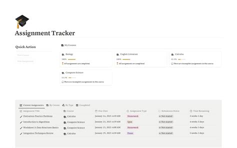 Image result for Assignment Tracker