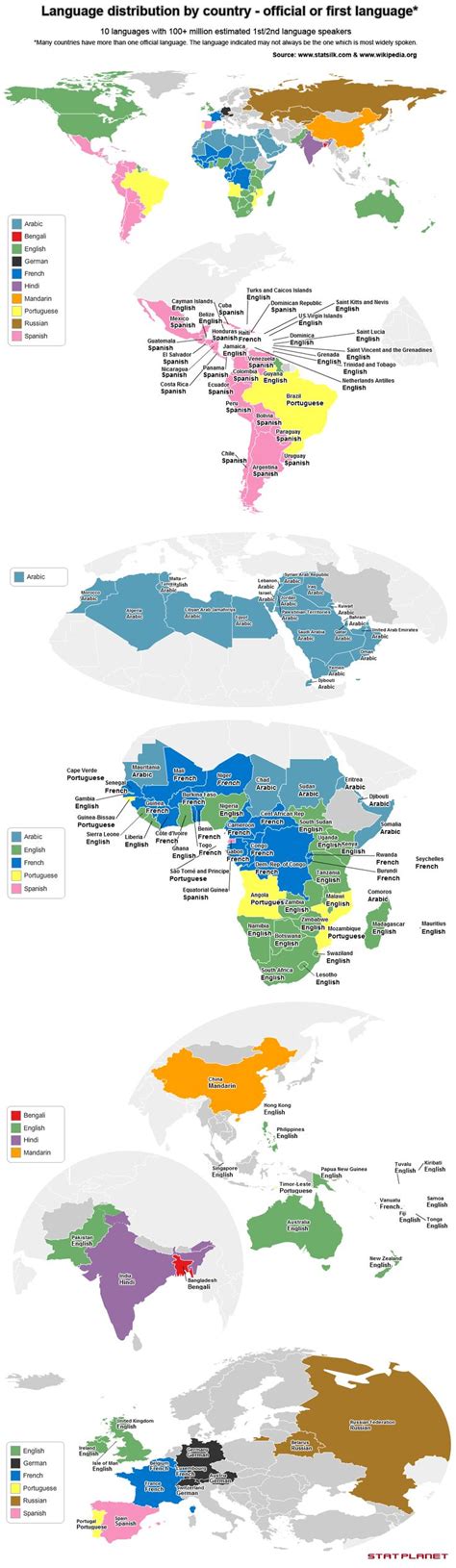 Language Map of the World 的图像结果