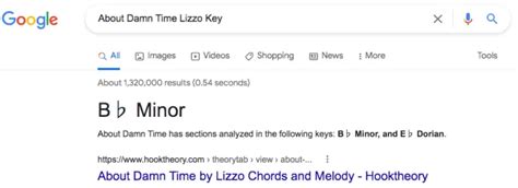 Image result for How to Find Key of Sample