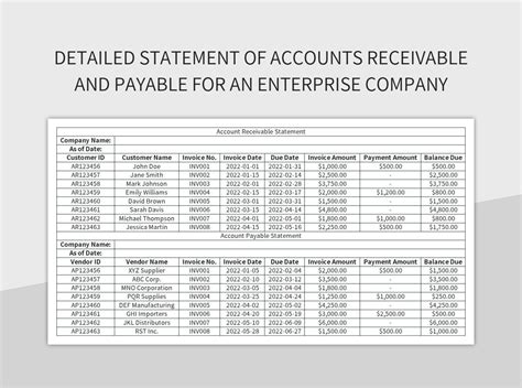 Image result for Accounts Payable Statement Example