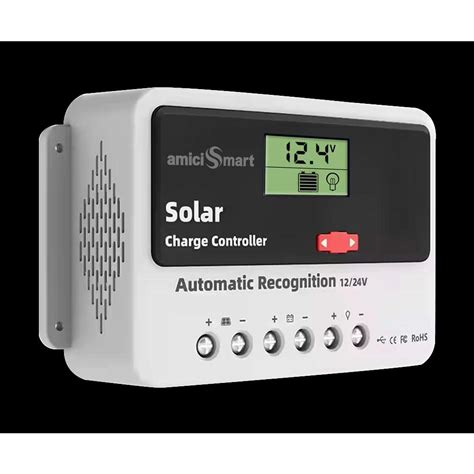 Future Energy (Solar) – amiciKart