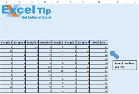 Image result for VBA Add Values