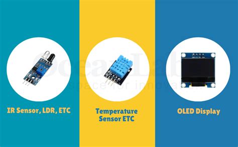 OceanLabz DIY Wireless IOT Super Starter Kit with ESP32 Controller ...