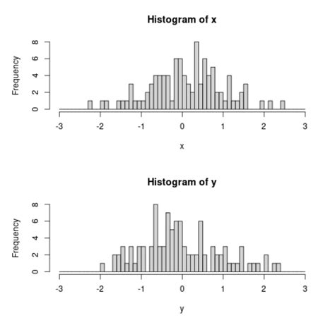 JavaFX ListView Tutorial 的图像结果