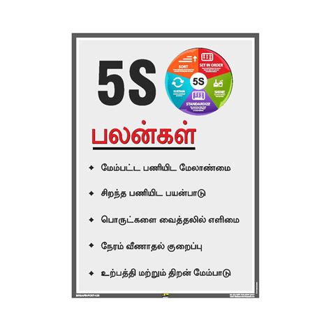 Mr Safe 5s Benefits In Tamil Poster Pvc Sticker A4 | Desertcart INDIA