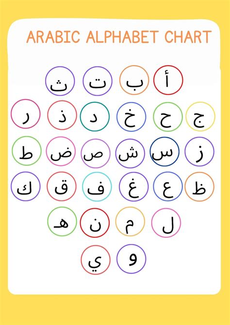 Arabic Alphabet Chart - Etsy