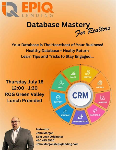 Database Mastery, Realty ONE Group - Summerlin, Las Vegas, 7 August ...