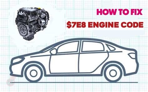 Check Engine Code 7E8 的图像结果