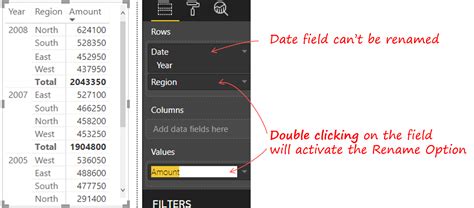 Image result for How to Create Pivot Table in Power Bi