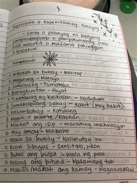 Image result for 8th Grade Notes