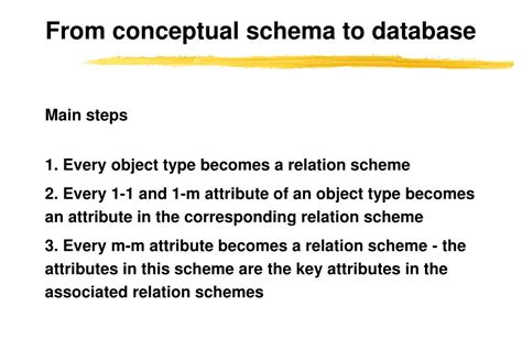 Image result for Introduction to Databases