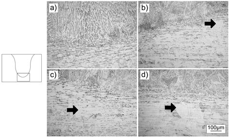 Metal Oxide Nanoparticle-Based Coating as a Catalyzer for A-TIG Welding ...