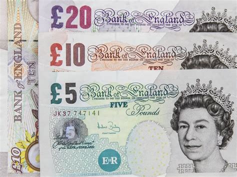 What Currency Does London Use? Everything You Need To Know