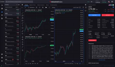 Image result for Interactive Brokers Download