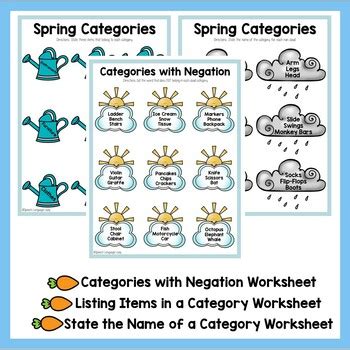 Image result for Sorting through Spring