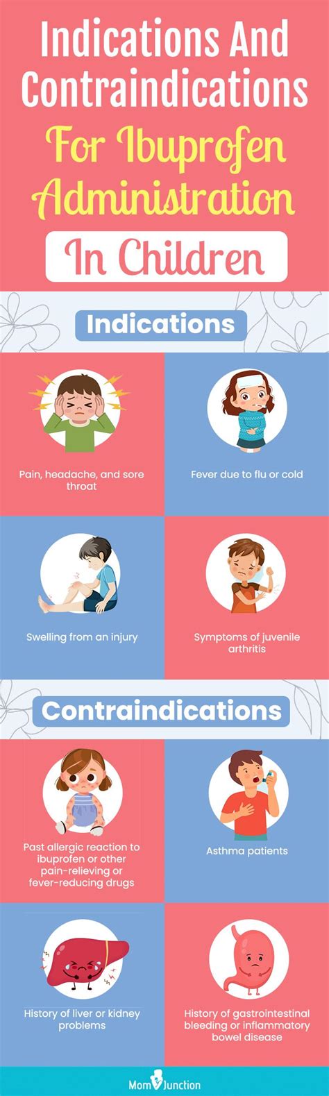 Contraindications For Advil at Frances Chavez blog