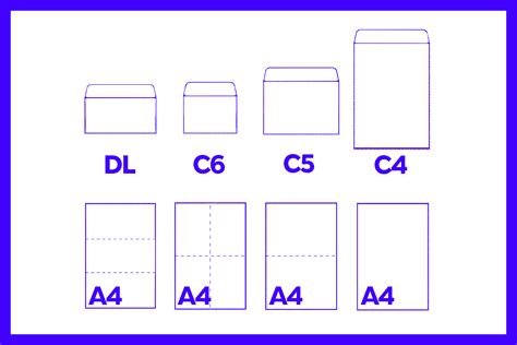Image result for Envelope Sizes and dimensions