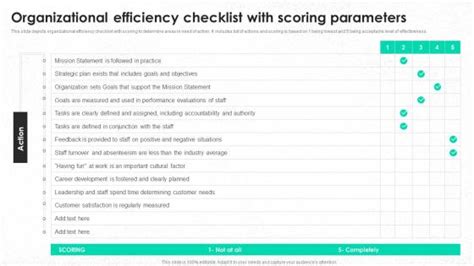 Image result for Scoring Matrix Examples