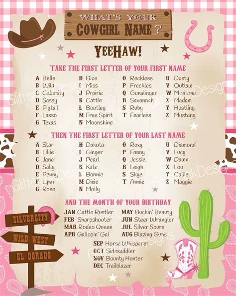 What's Your Cowgirl Name Printable Party Game, Wild West Cowboy Rodeo Birthday Nickname ...