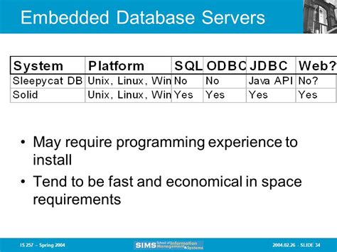 Image result for Jet Database Engine